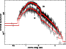 \begin{figure}
\par\includegraphics[angle=-90,width=8.1cm,clip]{1154_fig1.ps}
\end{figure}