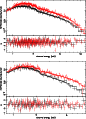 \begin{figure}
\par\includegraphics[angle=-90,width=7.5cm,clip]{1154_fig9.ps}\vs...
...*{3mm}
\includegraphics[angle=-90,width=7.5cm,clip]{1154_fig10.ps}
\end{figure}