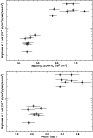 \begin{figure}
\par\includegraphics[width=8cm,clip]{1154_fig12.ps}\par\vspace*{3mm}
\includegraphics[width=8cm,clip]{1154_fig13.ps}
\end{figure}