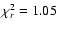 $\chi^2_{r}=1.05$