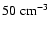 $50 \; {\rm cm}^{-3}$