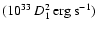 $(10^{33} \: D^2_{1} \: {\rm erg} \: {\rm s}^{-1})$