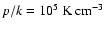 $p/k = 10^5 \: {\rm K} \: {\rm cm}^{-3}$