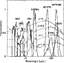 \begin{figure}
\par\includegraphics[width=8.1cm,clip]{1249f001.eps} %
\end{figure}