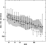 \begin{figure}
\par\includegraphics[width=8.2cm,clip]{1249f008.eps} %
\end{figure}
