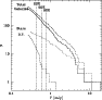 \begin{figure}
\par\includegraphics[width=8.2cm,clip]{1249f014.eps} %
\end{figure}