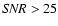 ${\it SNR} > 25$
