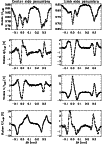 \begin{figure}
\par\includegraphics[width=8.8cm,clip]{1277_f3.eps}\end{figure}
