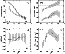 \begin{figure}
\par\resizebox{5.7cm}{!}{\includegraphics{1277_f6a.eps}}\resizebo...
...s{1277_f6c.eps}}\resizebox{5.7cm}{!}{\includegraphics{1277_f6d.eps}}\end{figure}