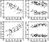 \begin{figure}
\par\includegraphics[width=4.1cm,clip]{1277_f9a.eps}\hspace*{2mm}...
...c.eps}\hspace*{2mm}
\includegraphics[width=4.1cm,clip]{1277_f9d.eps}\end{figure}