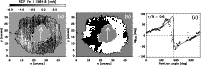 \begin{figure}
\par\includegraphics[width=5.85cm,clip]{1277f10a.ps}\includegraph...
...m,clip]{1277f10b.ps}\includegraphics[width=5.85cm,clip]{1277f10c.ps}\end{figure}