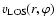 $v_{\rm LOS} (r, \varphi)$