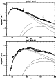 \begin{figure}
\par\includegraphics[angle=-90,width=7cm,clip]{1370fig6a.eps}\par\includegraphics[angle=-90,width=7cm,clip]{1370fig6b.eps}\end{figure}