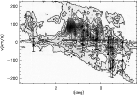 \begin{figure}
\par\includegraphics[angle=-90,width=12cm,clip]{1370fig8.eps}\end{figure}