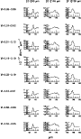 \begin{figure}
\par\includegraphics[width=7.8cm,clip]{1370fig4.eps}\end{figure}
