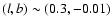 $(l,b)\sim(0.3,-0.01)$