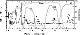 \begin{figure}
\par\includegraphics[width=14cm,clip]{0131fig1.eps} \end{figure}