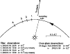 \begin{figure}
\par\includegraphics[width=8.8cm,clip]{0131fig2.eps} \end{figure}