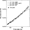 \begin{figure}
\par\includegraphics[width=8.8cm,clip]{0131fig6.eps} \end{figure}