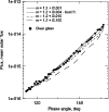 \begin{figure}
\par\includegraphics[width=8.8cm,clip]{0131fig7.eps} \end{figure}