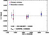 \begin{figure}
\par\includegraphics[width=8.6cm,clip]{0348fig3.ps} \end{figure}
