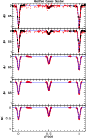\begin{figure}
\par\includegraphics[width=7.4cm,clip]{0348fig6.ps}\end{figure}