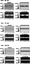 \begin{figure}
\par\includegraphics[width=9.8cm,clip]{0349fi51.ps}\vspace*{12mm}...
...}\vspace*{12mm}
\par\includegraphics[width=10.1cm,clip]{0349fi53.ps}\end{figure}