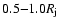 $0.5 {-} 1.0 R_{\rm j}$