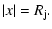 $\displaystyle \vert x\vert=R_{\rm j}.$
