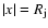 $\vert x\vert = R_{\rm j}$