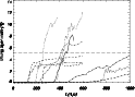 \begin{figure}
{
\psfig{file=0350f1.ps,width=10.8cm,angle=0,clip=0} }\end{figure}