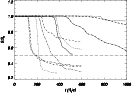 \begin{figure}
{
\psfig{file=0350f5.ps,width=11.4cm,angle=0,clip=0} }\end{figure}