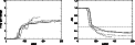 \begin{figure}
\mbox{ \psfig{file=0350fA11.ps,width=5cm}\qquad
\psfig{file=0350fA12.ps,width=5cm} }
\end{figure}