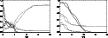 \begin{figure}
{ \psfig{file=0350fA41.ps,width=5cm}\qquad
\psfig{file=0350fA42.ps,width=5cm} }\end{figure}