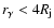 $r_{\gamma} <4 R_{\rm j}$