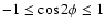 $-1\leq \cos2\phi \leq 1$