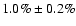 $1.0\% \pm 0.2\%$