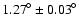 ${1.27}^{\circ} \pm {0.03}^{\circ}$