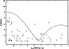 \begin{figure}
\par\includegraphics[angle=-90,width=8.5cm,clip]{0460fg7.ps}
\end{figure}