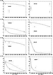 \begin{figure}
\par$m_{\rm v}$ (\%)\includegraphics[height=7.2cm,angle=-90,clip]...
...degraphics[height=7.4cm,width=5.2cm,angle=-90,clip]{0460f10h.ps} }\end{figure}