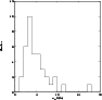\begin{figure}
\par\includegraphics[angle=-90,width=8.2cm,clip]{0460fg12.ps}
\end{figure}