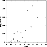 \begin{figure}
\par\includegraphics[angle=-90,width=8.5cm,clip]{0460fg13.ps}
\end{figure}
