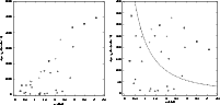 \begin{figure}
\par\includegraphics[angle=-90,width=8.5cm,clip]{0460f14a.ps}\hspace*{2mm}
\includegraphics[angle=-90,width=8.8cm,clip]{0460f14b.ps}
\end{figure}