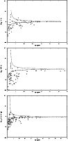 \begin{figure}
\par\includegraphics[angle=-90,width=8.5cm,clip]{0460fg2a.ps}\par...
...ace*{2mm}
\includegraphics[angle=-90,width=8.5cm,clip]{0460fg2c.ps}
\end{figure}