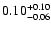 $\rm0.10^{+0.10}_{-0.06}$