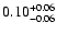 $\rm0.10^{+0.06}_{-0.06}$