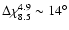 $\Delta \chi ^{4.9}_{8.5}\sim 14^\circ $