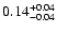 $\rm0.14^{+0.04}_{-0.04}$