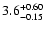 $\rm 3.6^{+0.60}_{-0.15}$