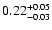 $\rm0.22^{+0.05}_{-0.03}$